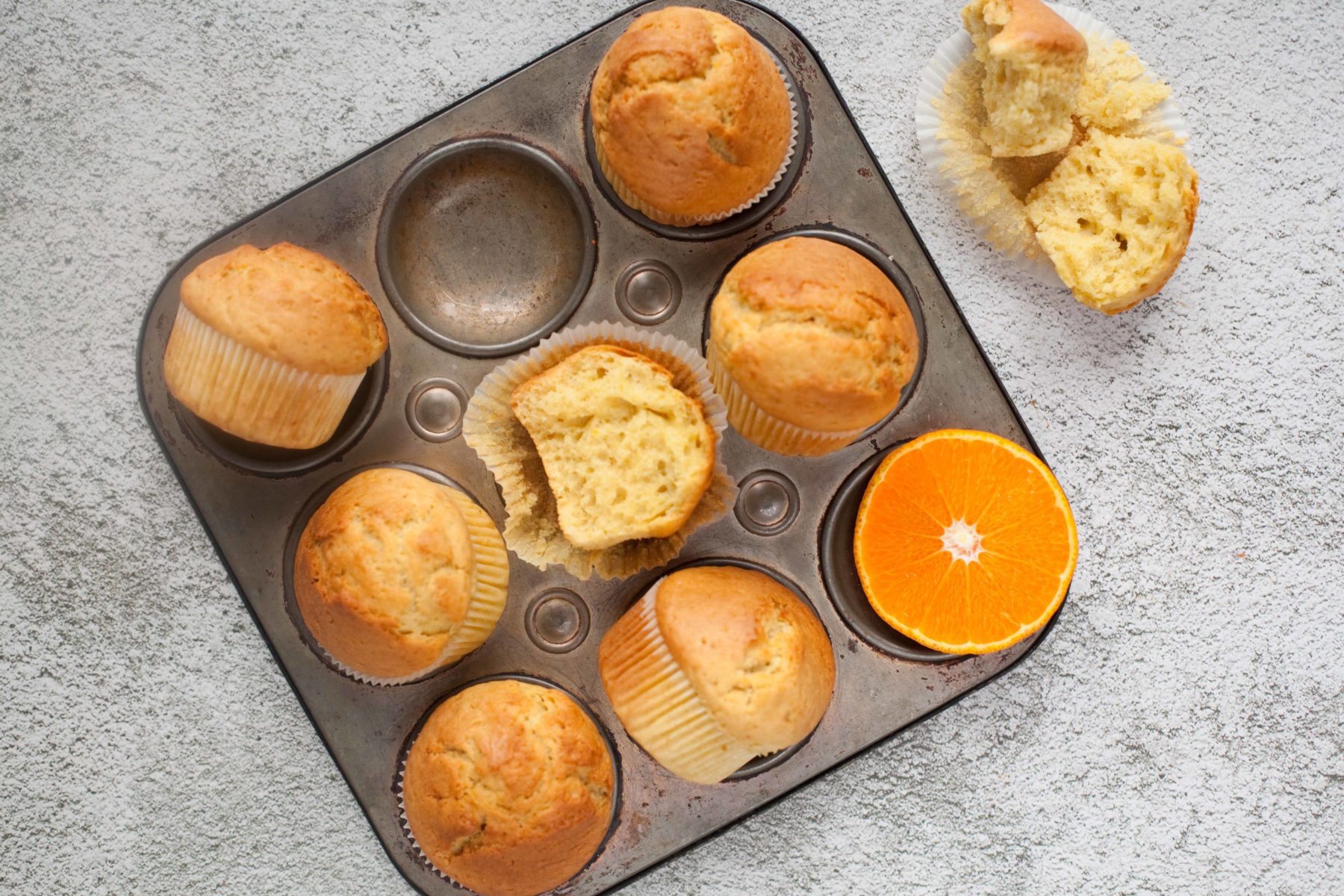 muffinki-z-pomarańczą